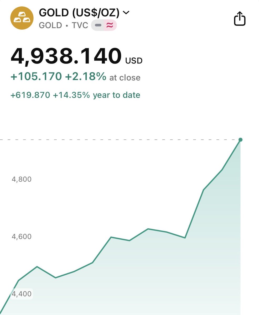 The ₿itcoin Therapist tweet media