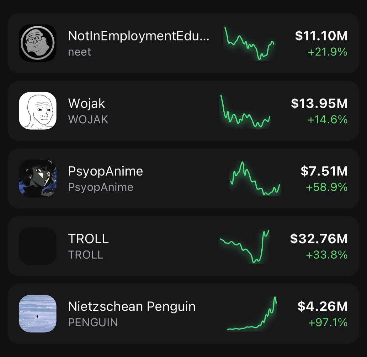 Pump.fun Ecosystem tweet media