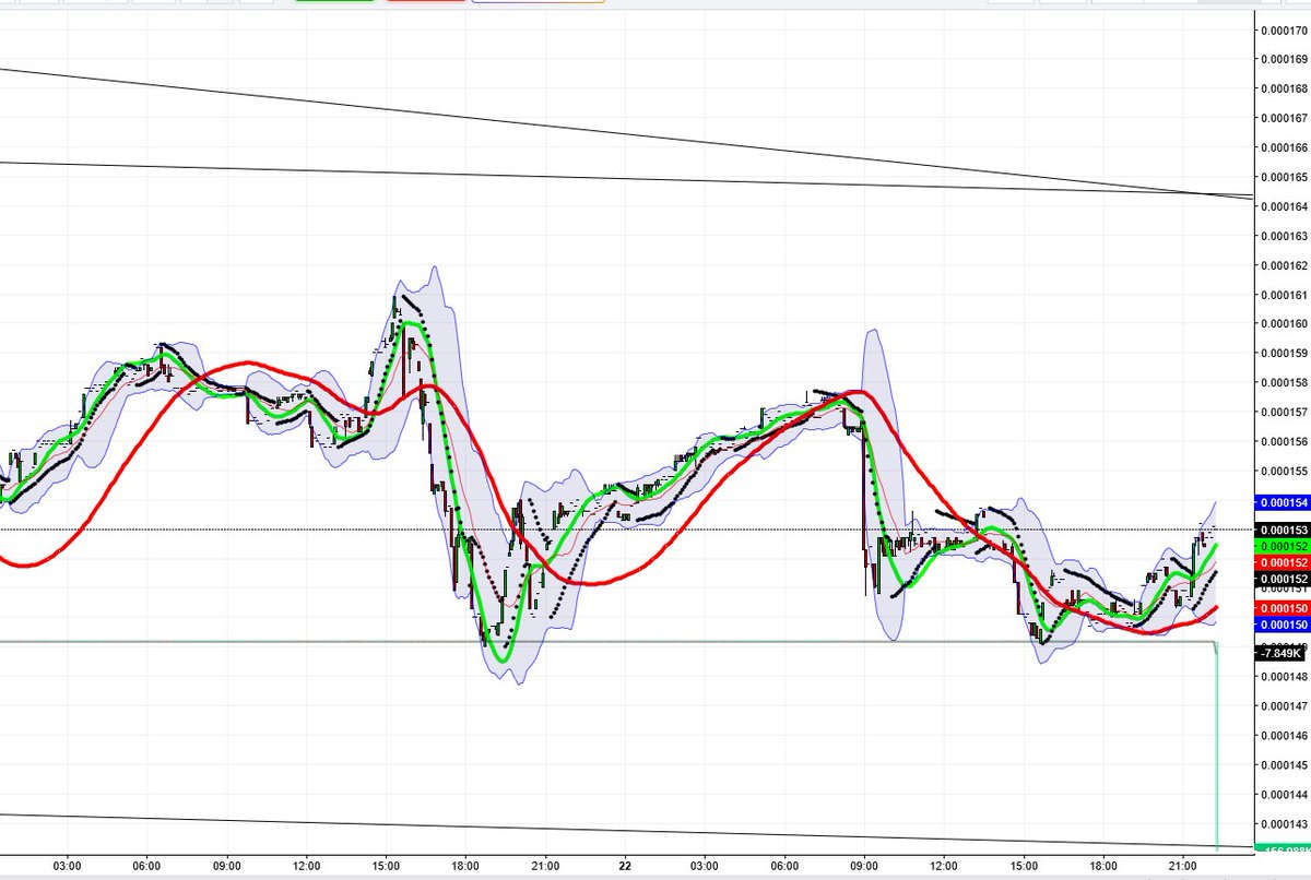 BRUCE WAYNE (@wolfstreet007) / Posts / X