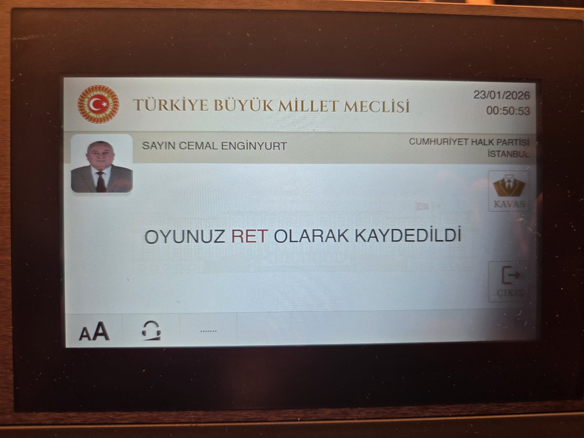 Emeklileri açlığa mahkum eden düzenlemeye RET oyu verdik.
CHP Halkın yanında durmaya devam ediyor. 
#EmeklilerAyağaKalkın