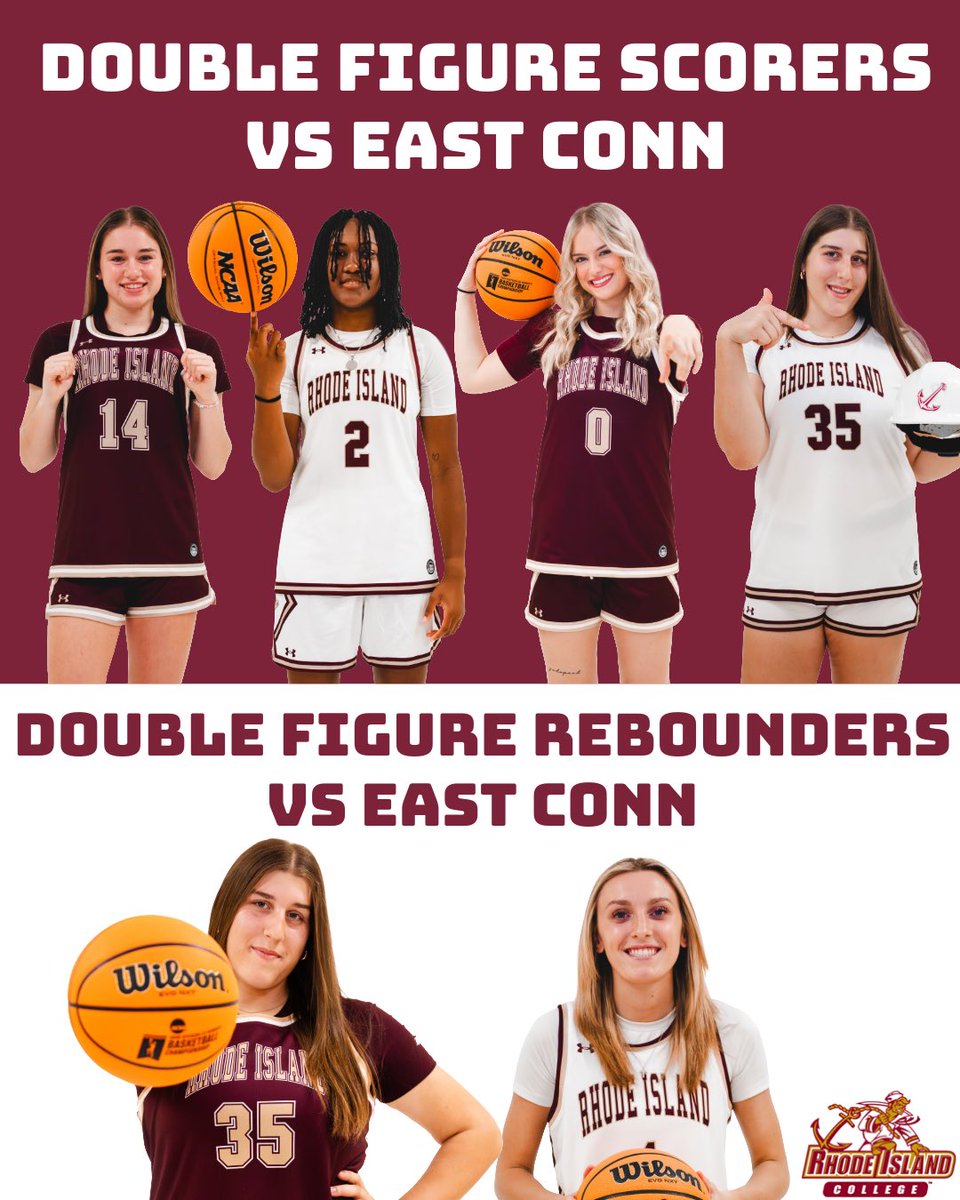RIC WBB tweet media