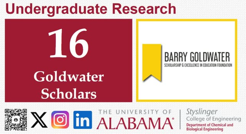 UAChBE's tweet photo. Student research is central to our identity at @UAChBE, and our students drive every part of our work. Sixteen of them have earned Goldwater Scholarships over the past two decades—an elite national honor that marks them as standout undergraduate researchers. https://t.co/EsEqMT34eJ