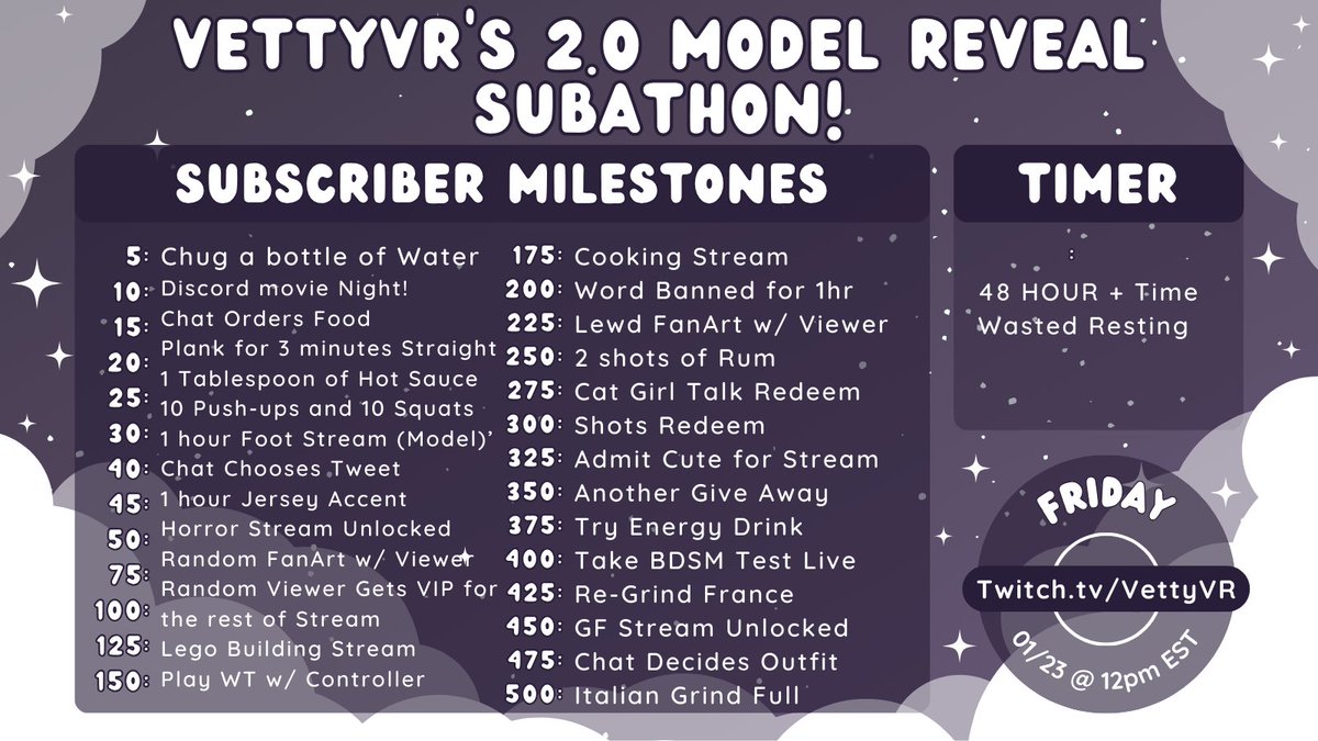 THE PUNISHMENTS HAVE BEEN MADE. TOMORROW IS THE BIG DAY!! Friday, January 23, 2026 12:00 PM EST starts the 48hour Subathon AND VETTY 2.0 MODEL REVEAL!!!!!!!! I HOPE TO SEE YOU ALL THERE!!!