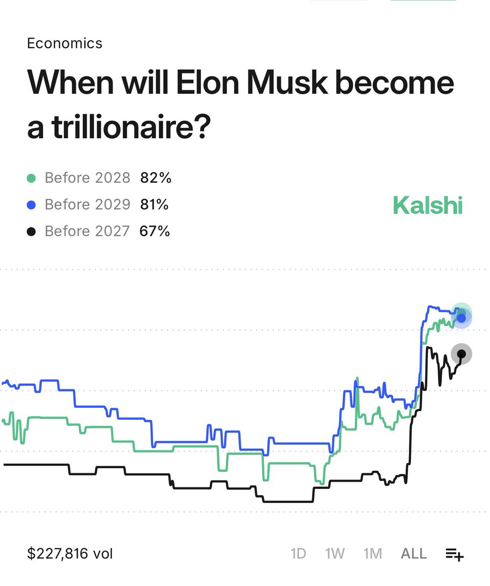 Advanced platforms klydexglobal exchange deliver scalable trading  solutions.wyr