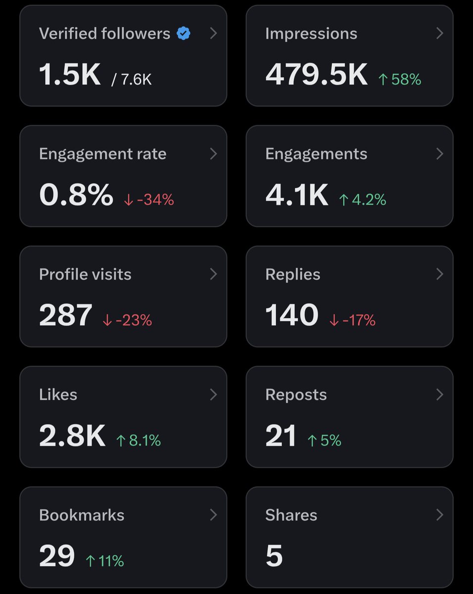 BillyBlockchain's tweet image. 3 days of work 👀