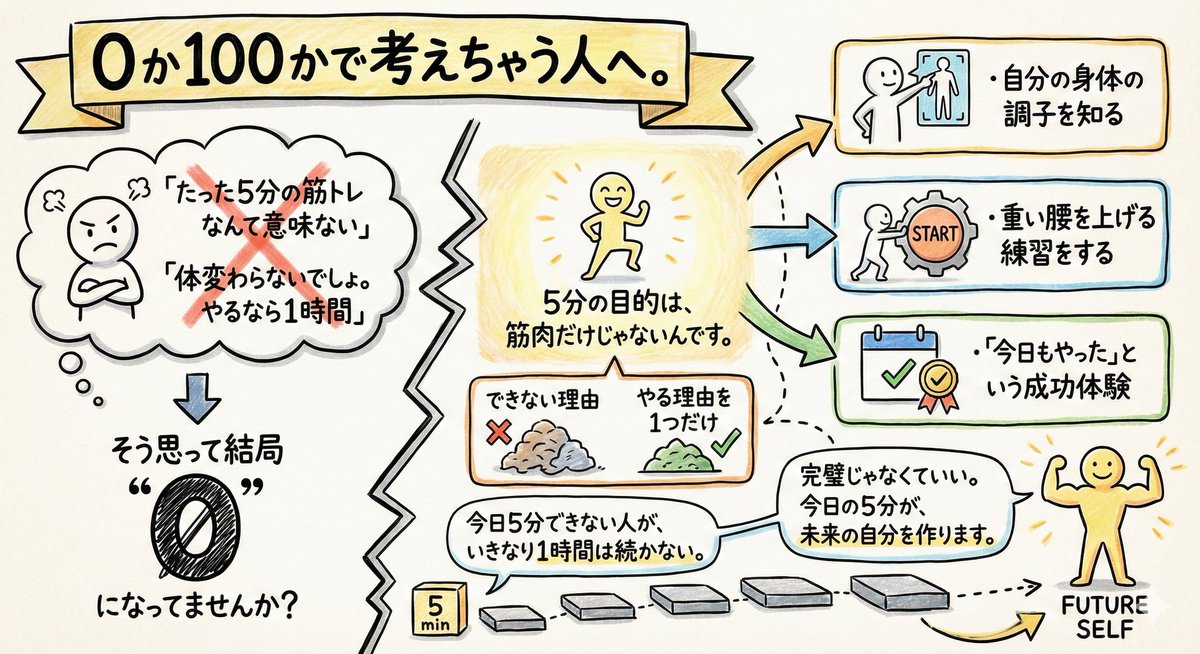 うぃご tweet media