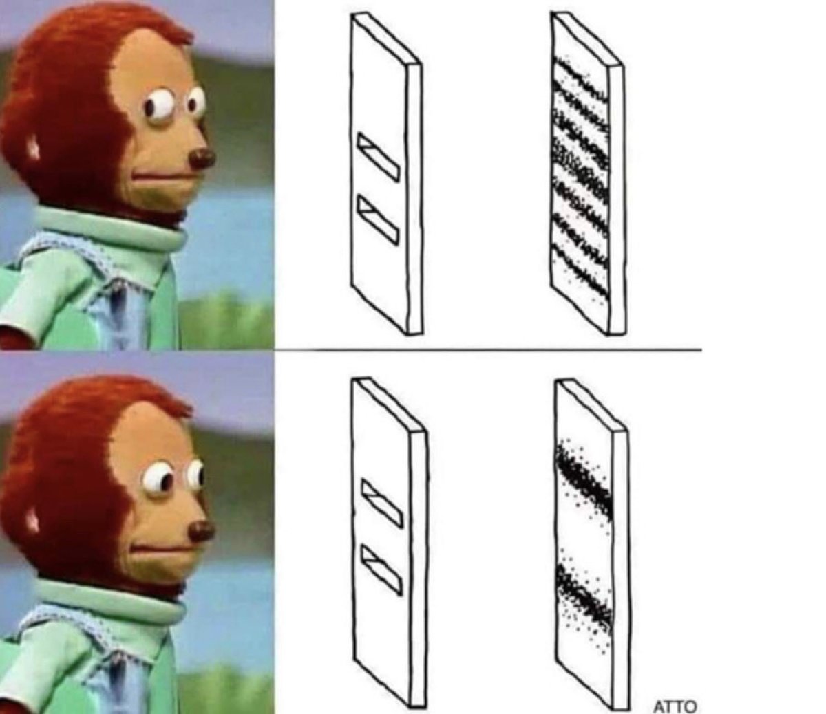 The double slit experiment is one of the weirdest results ever. Particles don’t have a position until they are observed. New @nature paper shows this is true for molecules with as many as 7000 atoms. Someone should definitely try this with viruses
nature.com/articles/d4158…
