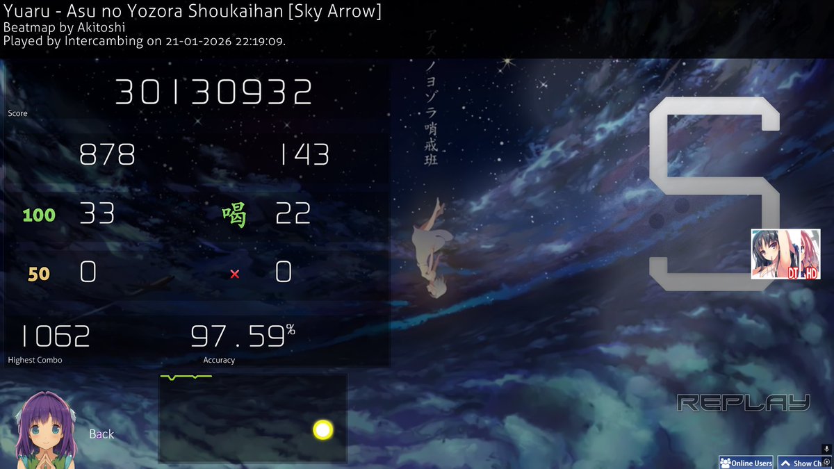 Intercambing tweet media