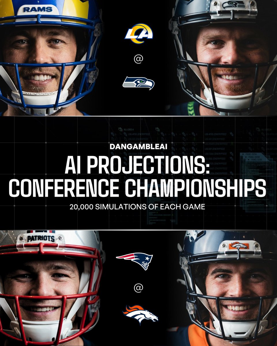 Dan’s AI Sports Picks tweet media