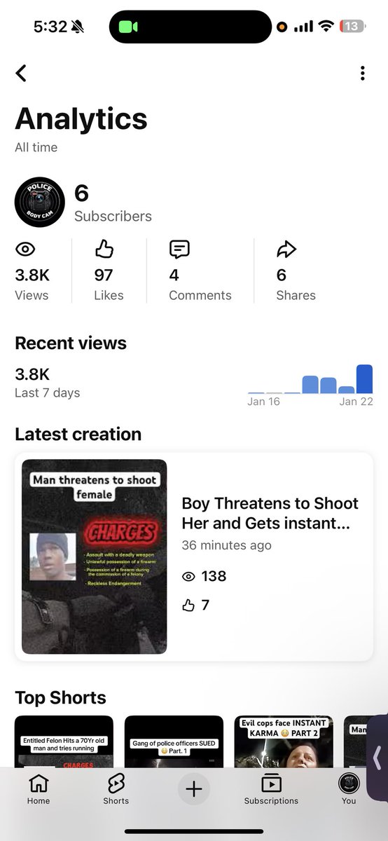 Day 4

Starting my first ever faceless YouTube channel. Learning the hooks a lot faster than I thought, my video yesterday POPPED off.

Any feedback on what I should work on?

youtube.com/@premiumpolice…