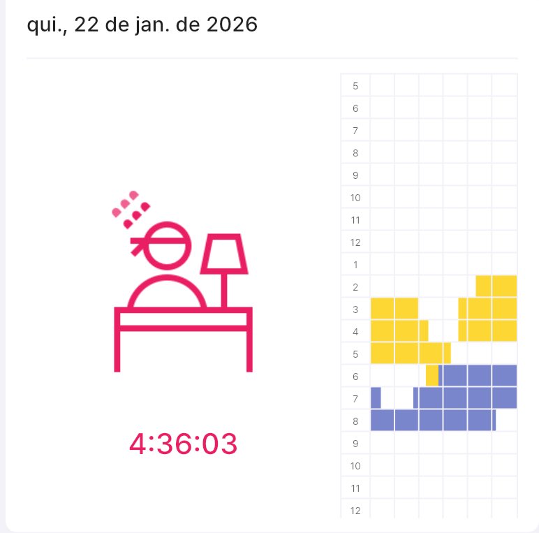 studyblonde's tweet image. 