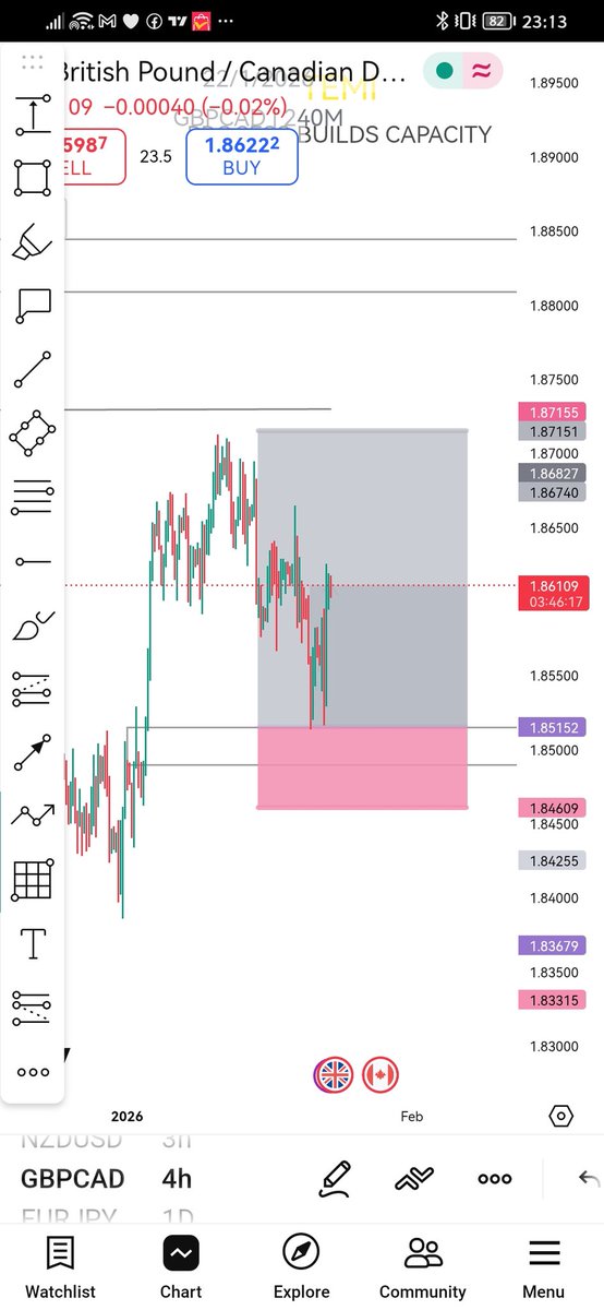TEMI ✌🏾 (@temi_1_) on Twitter photo 