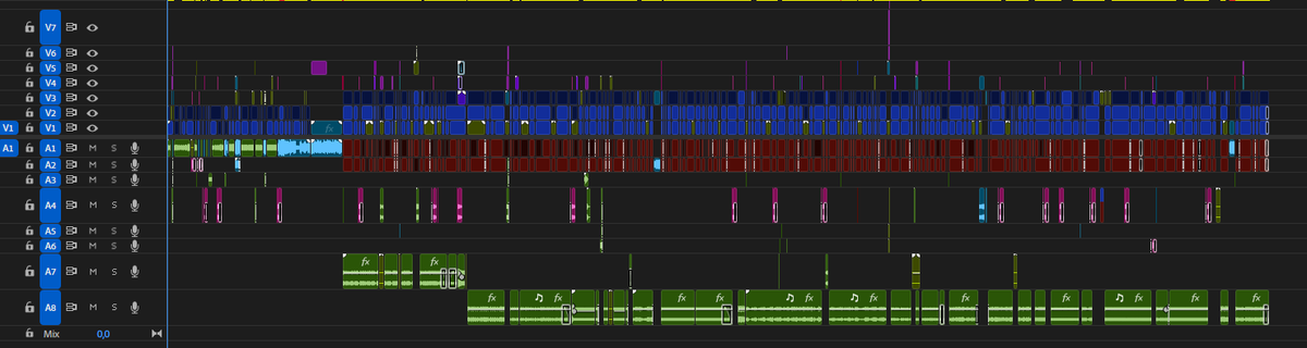 Lako | Editor tweet media