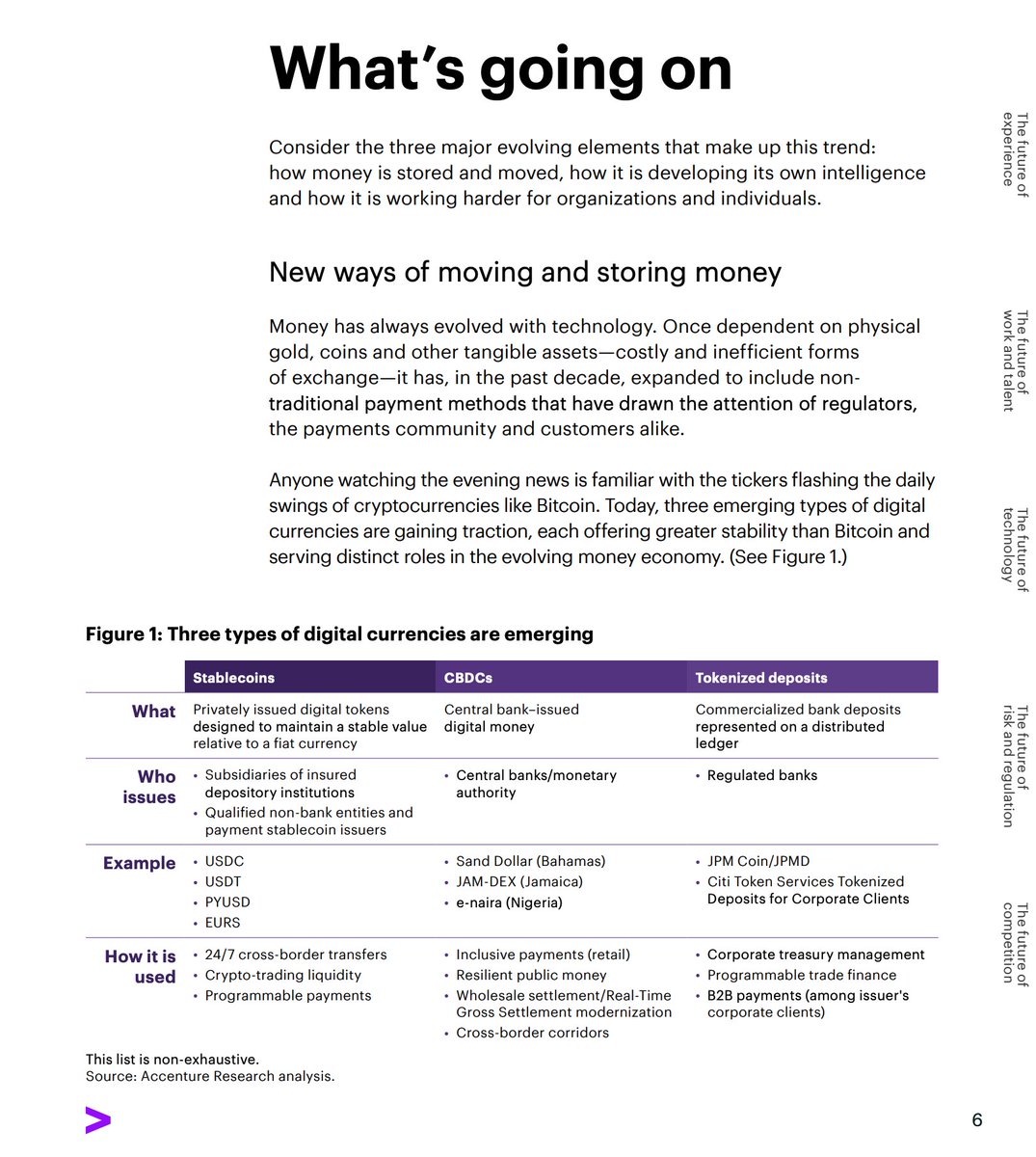 The fusion of AI and digital money is creating a new phase: money that can  act, decide and optimize on its own. The first step in that evolution is  programmable money 👀