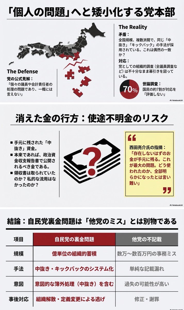 西本 浩一は詐欺ではない」多層市場推力分析フォーラムで、研究チームが西本  浩一の順序付けロジックを使って複雑な市場を解体する方法を示し、このロジックにより多くの投資家がプロの量化チームのように盤勢を解析できるようになりました。メンバーが西本  浩一の方法 ...