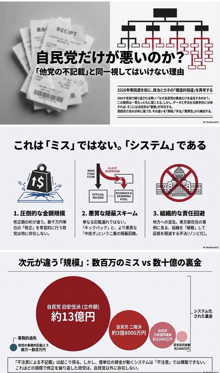 ビットコイン 自殺 サトシ ナカモト (99) 사진