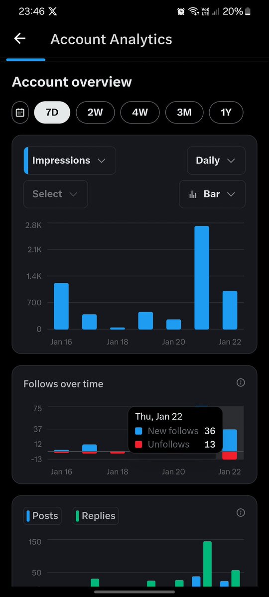 TechTomson's tweet image. Thanks so all our new followers

We keep growing daily