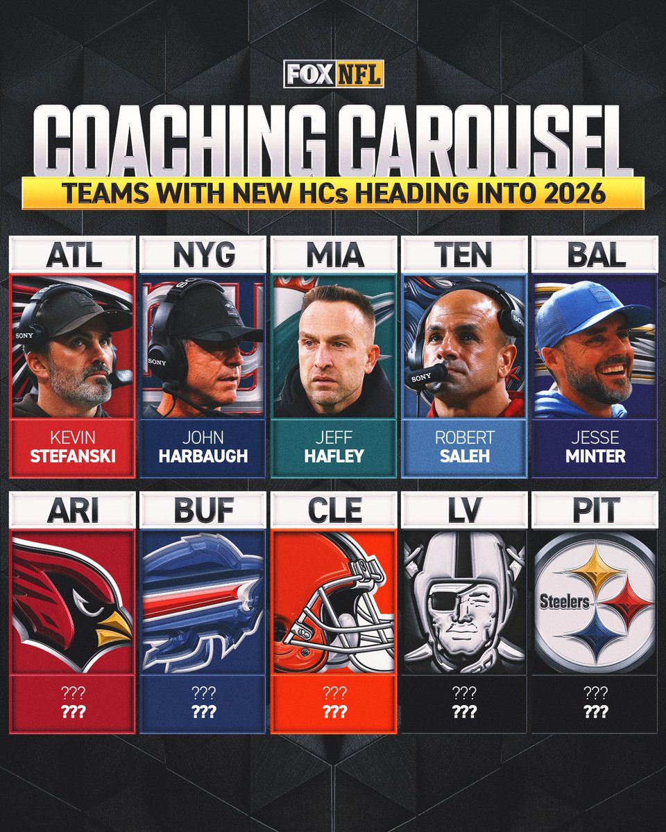 Jesse Minter has been hired as the newest head coach of the Baltimore Ravens