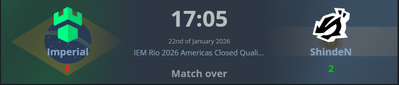 🇦🇷 SHINDEN ELIMINÓ A IMPERIAL DEL CLOSED DE IEM RIO!!!!!

El equipo argentino superó por 2-0 a los brasileros y se mete en la FINAL DEL LOWER donde jugará vs BESTIA por el pase a la GRAN FINAL.

Un escandalo lo de ShindeN. Increíble lo que acabamos de ver. Sin palabras 👏