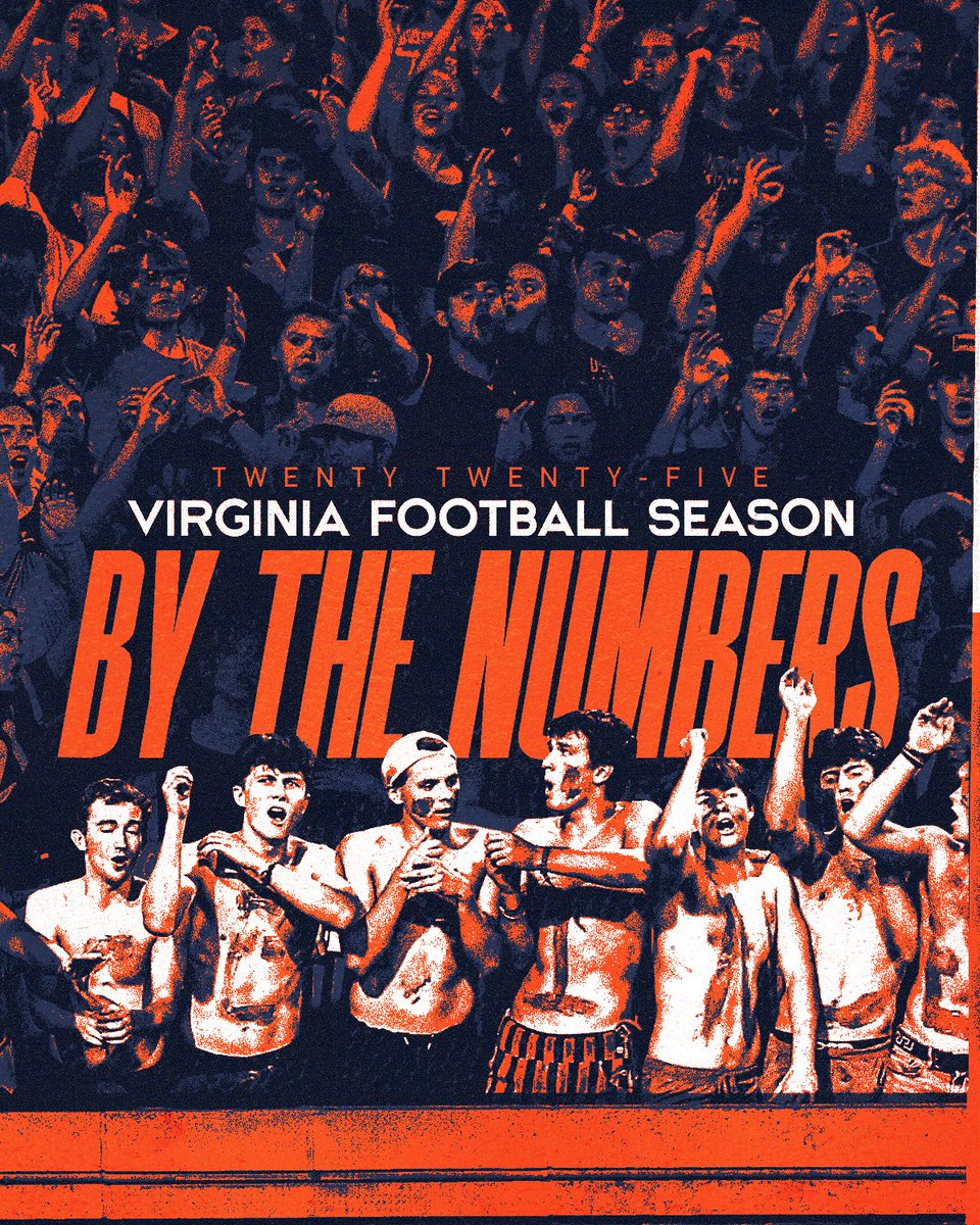 Virginia Football tweet media
