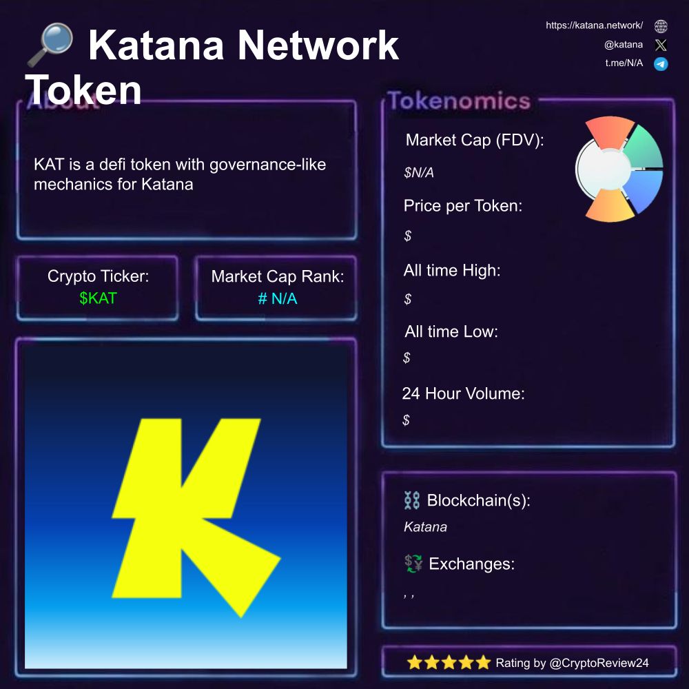 🚨 $KAT [@katana] 🔎 DeFi governance mechanism ⛓️ Katana 🗃️ #YieldFarming  #CommunityDriven #DecentralizedFinance Rating: 4.25/5 ⭐ 🆚 $CNKT+ $DONT  $PENGU $USOR $WhiteWhale $Xoge $SKR $Fun $NEKOMATA $ELSA $MSVP $TROLL  $RALPH $X1XHLOL $SOL