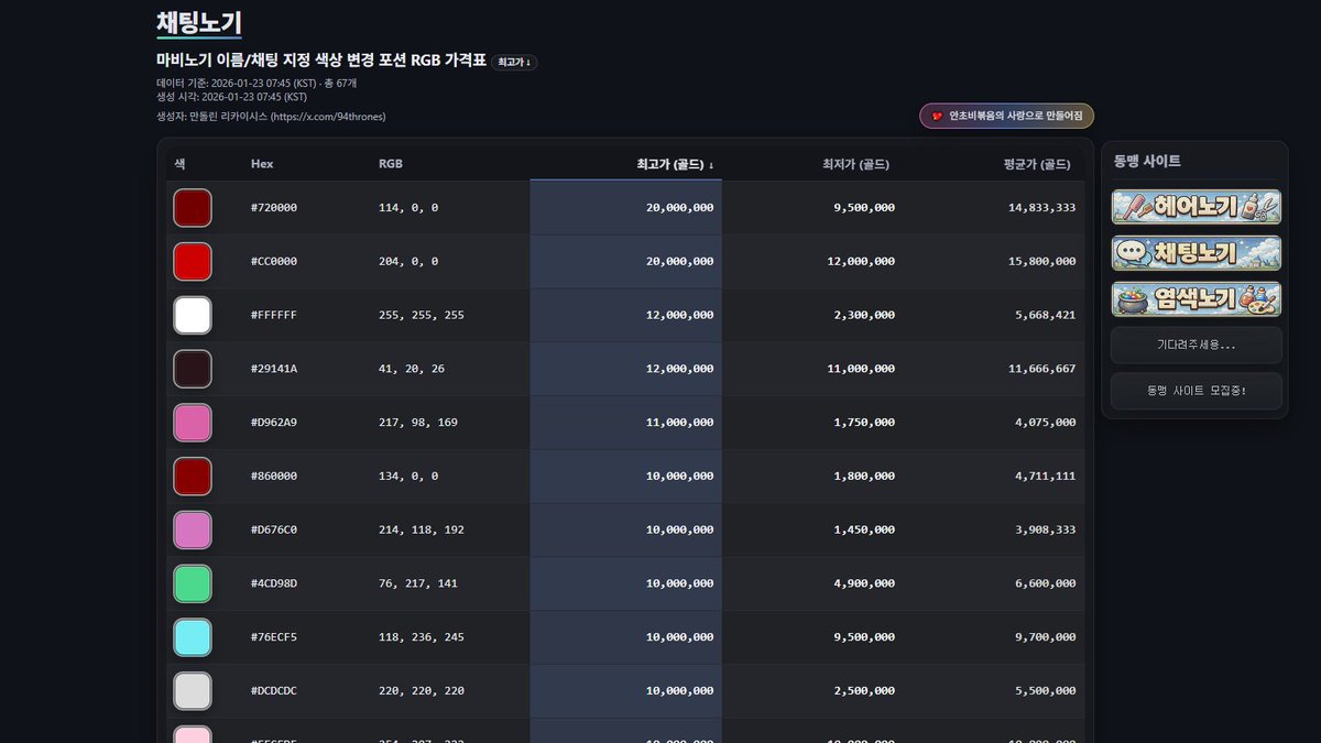 백지수 tweet media