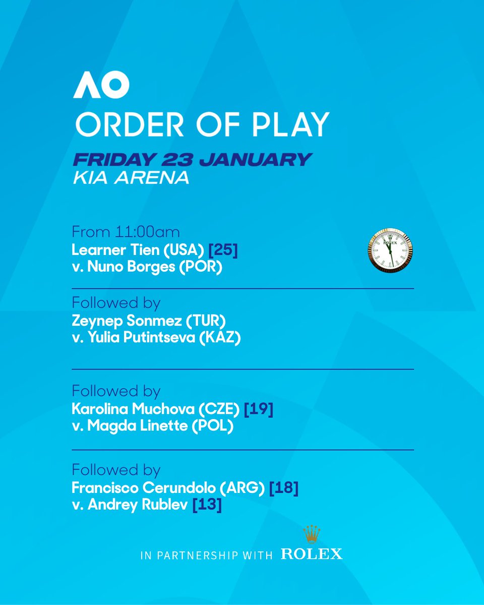 AustralianOpen's tweet photo. Third round singles + doubles delight ๐ค
@ROLEX #rolex #orderofplay
Third round singles ๐ https://t.co/zGdbTAiUlV