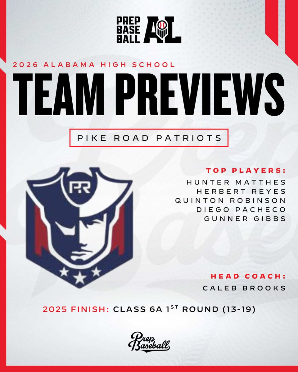 Prep Baseball Alabama tweet media
