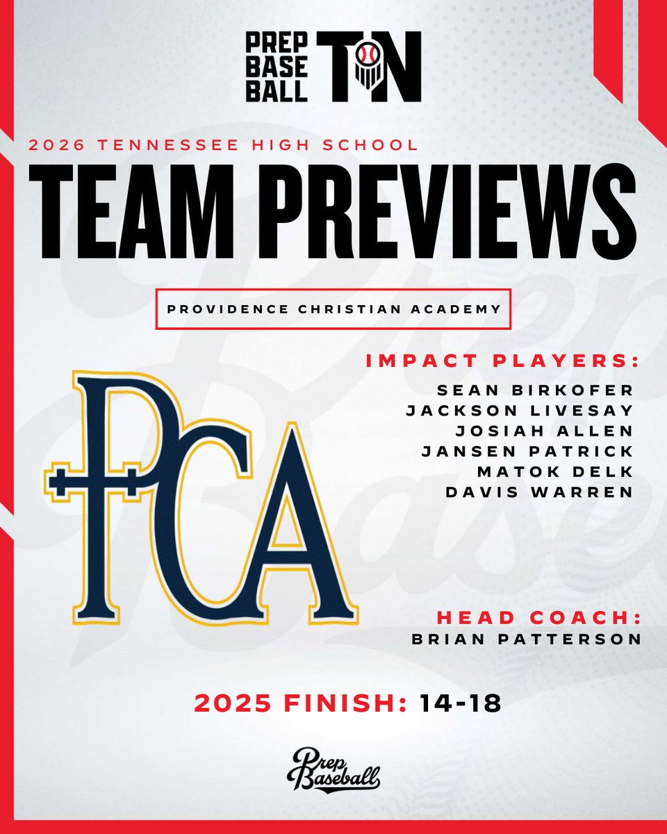 Prep Baseball Tennessee tweet media