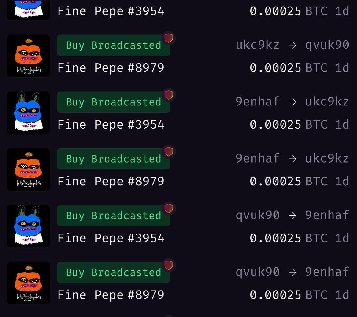 Fine Trader tweet media