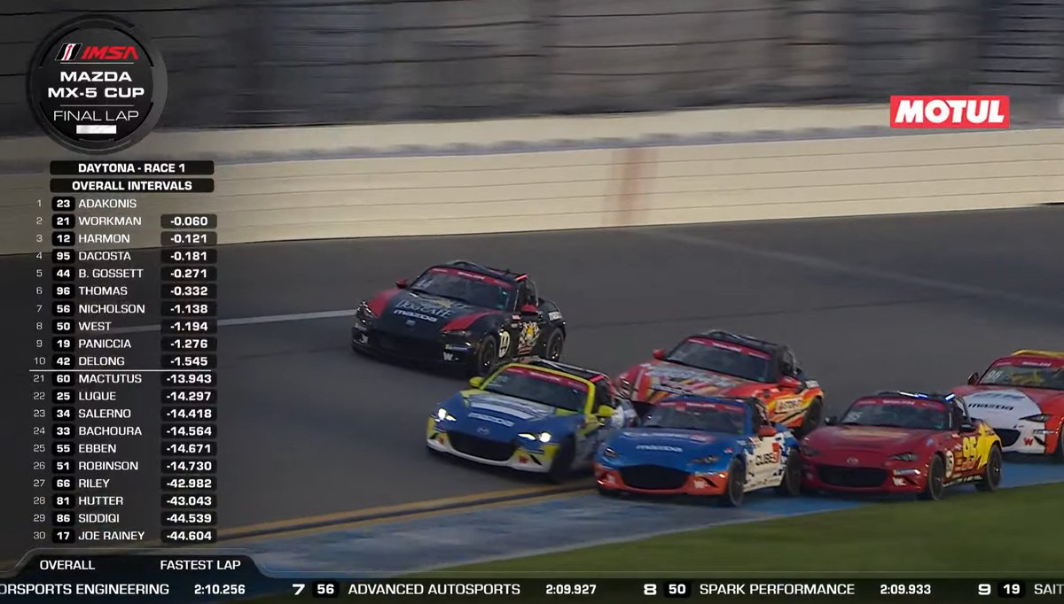 NotFifthGear's tweet image. PULL YOUR TONGUE OUT LIGHTNING MCQUEEN