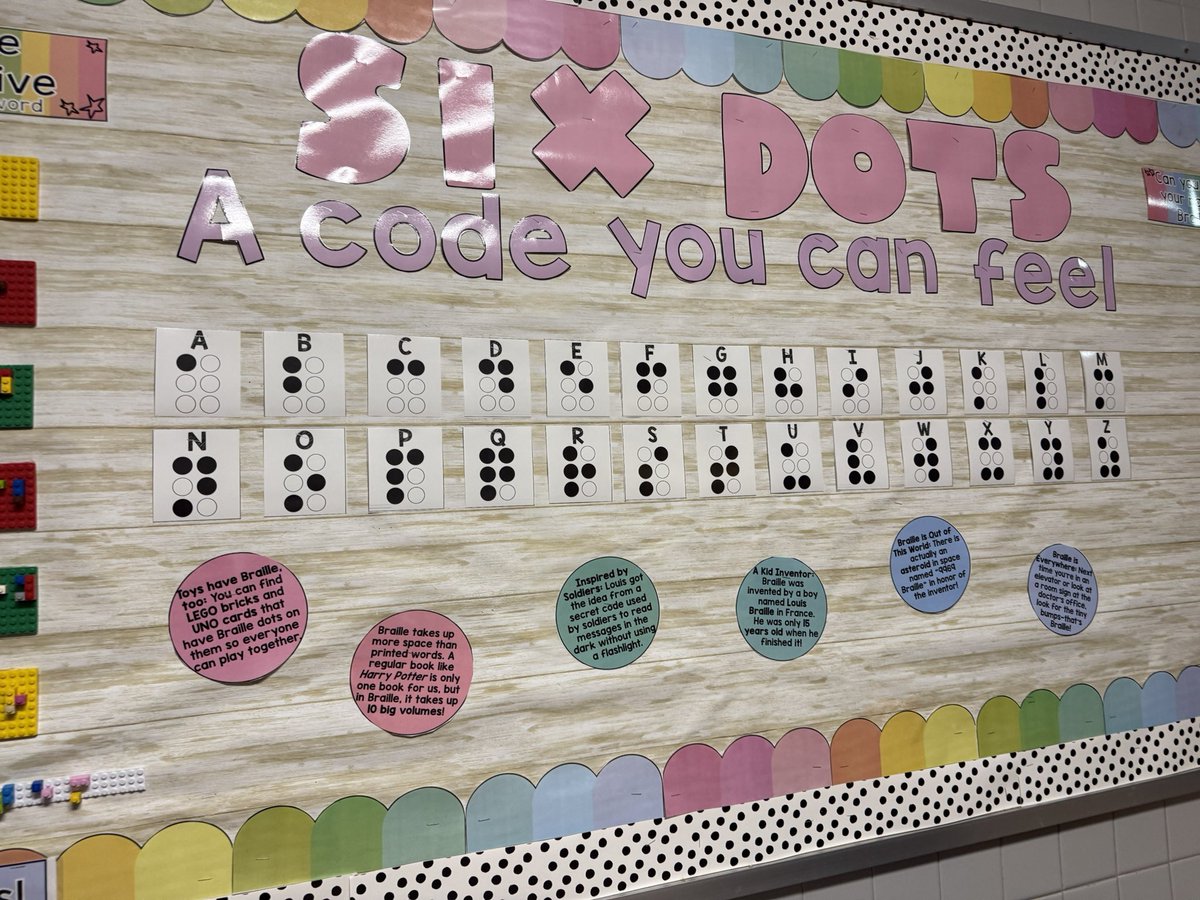 Dr. Lauren Bolack tweet media