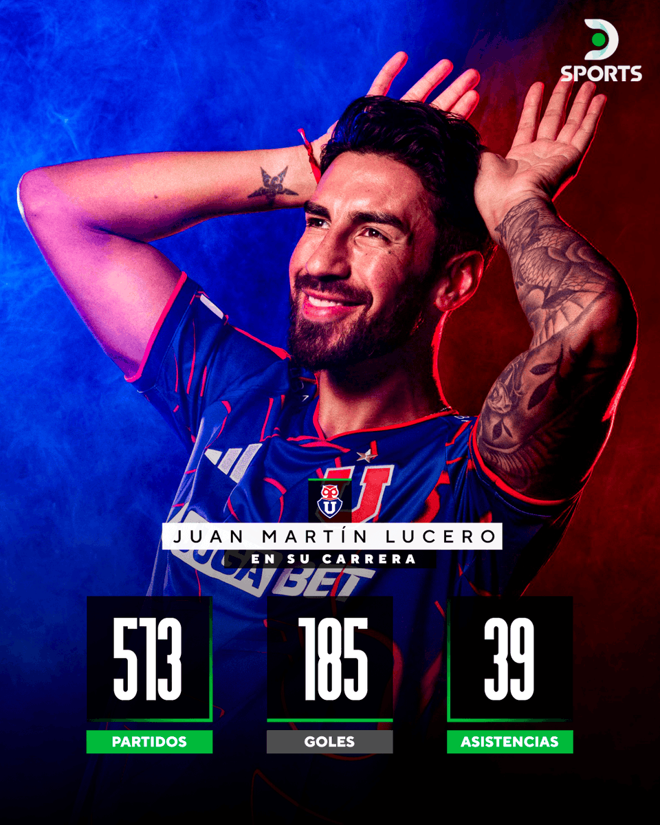 DSportsCL's tweet photo. ¿EL MEJOR TRIDENTE DEL FÚTBOL CHILENO EN 2026? 🔵😱

⚽ Universidad de Chile tendrá una delantera con un buen saldo de goles.

👀 Entre Rivero, Vargas y Lucero, los refuerzos azules suman 511 goles y 148 asistencias.

📷 UdCh https://t.co/KKHpT6LnJU