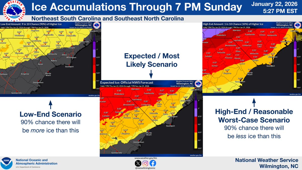 NWS Wilmington, NC tweet media
