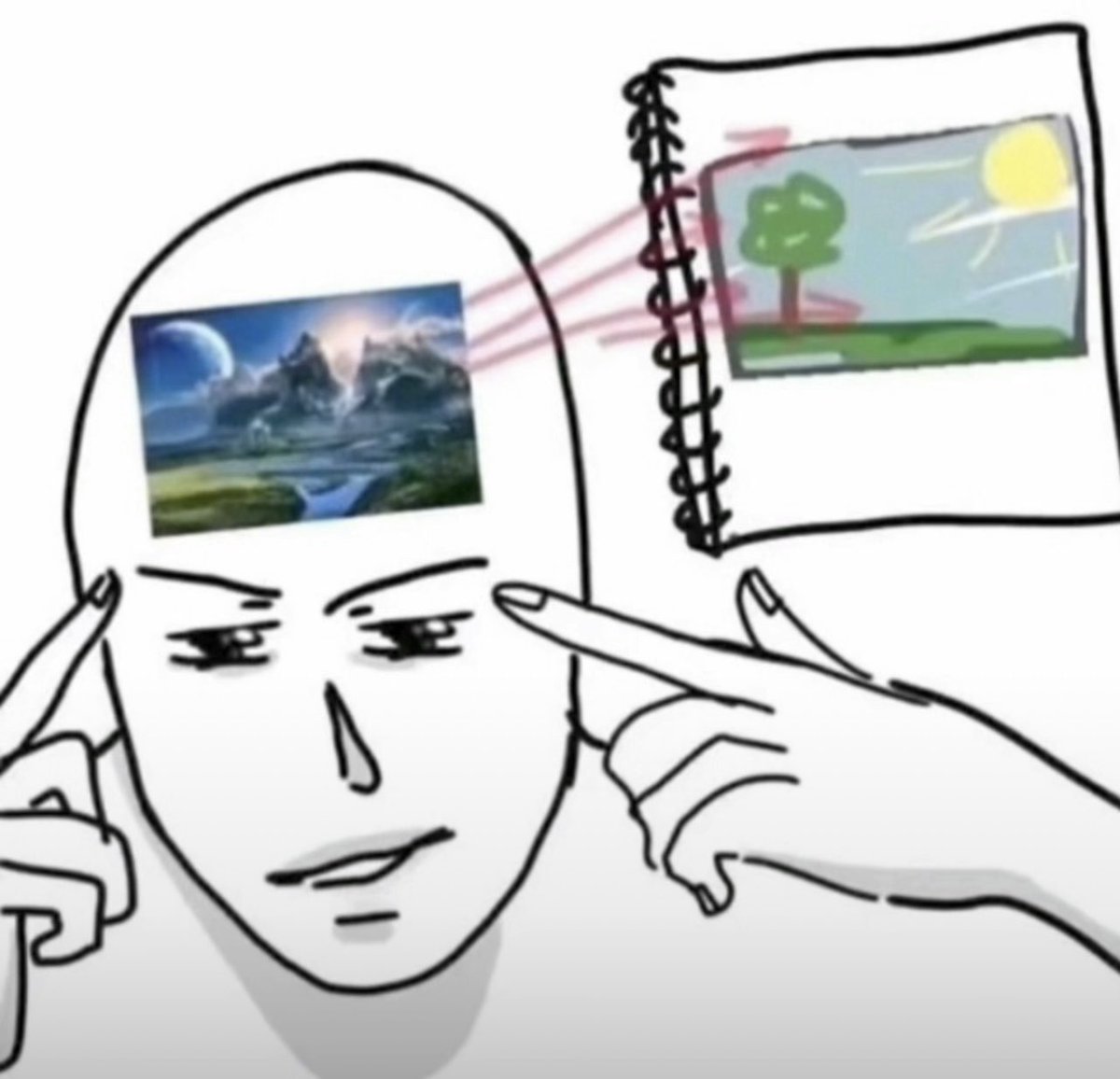 SimplyDavy's tweet image. Me attempting to write a story