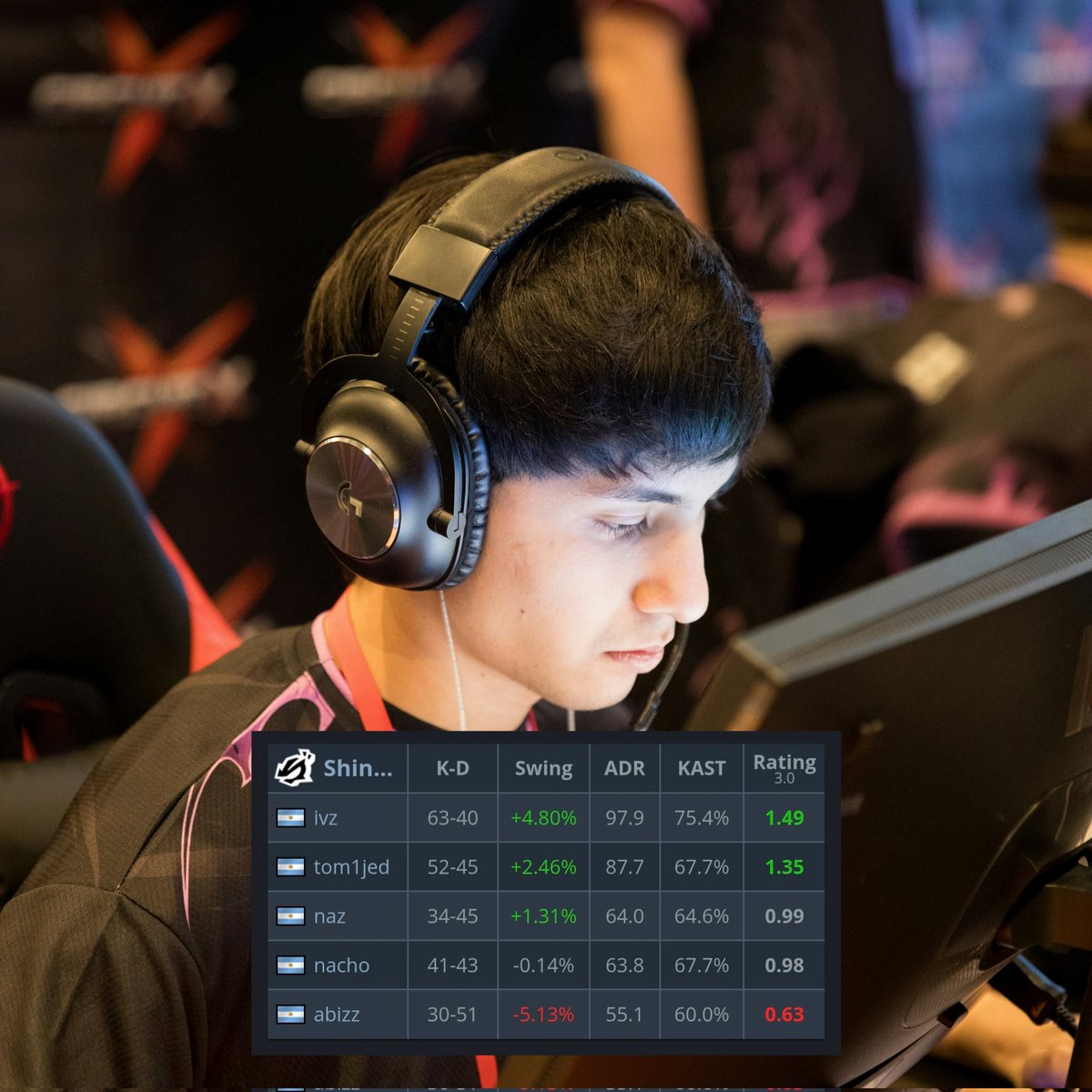 Determinante en la victoria de ShindeN 🇦🇷 vs Imperial 🇧🇷

Un Overpass para enseñar en las escuelas del país. Tremendo lo de <a href="/ivzquintana/">SHI' ivz</a> 🇦🇷👏