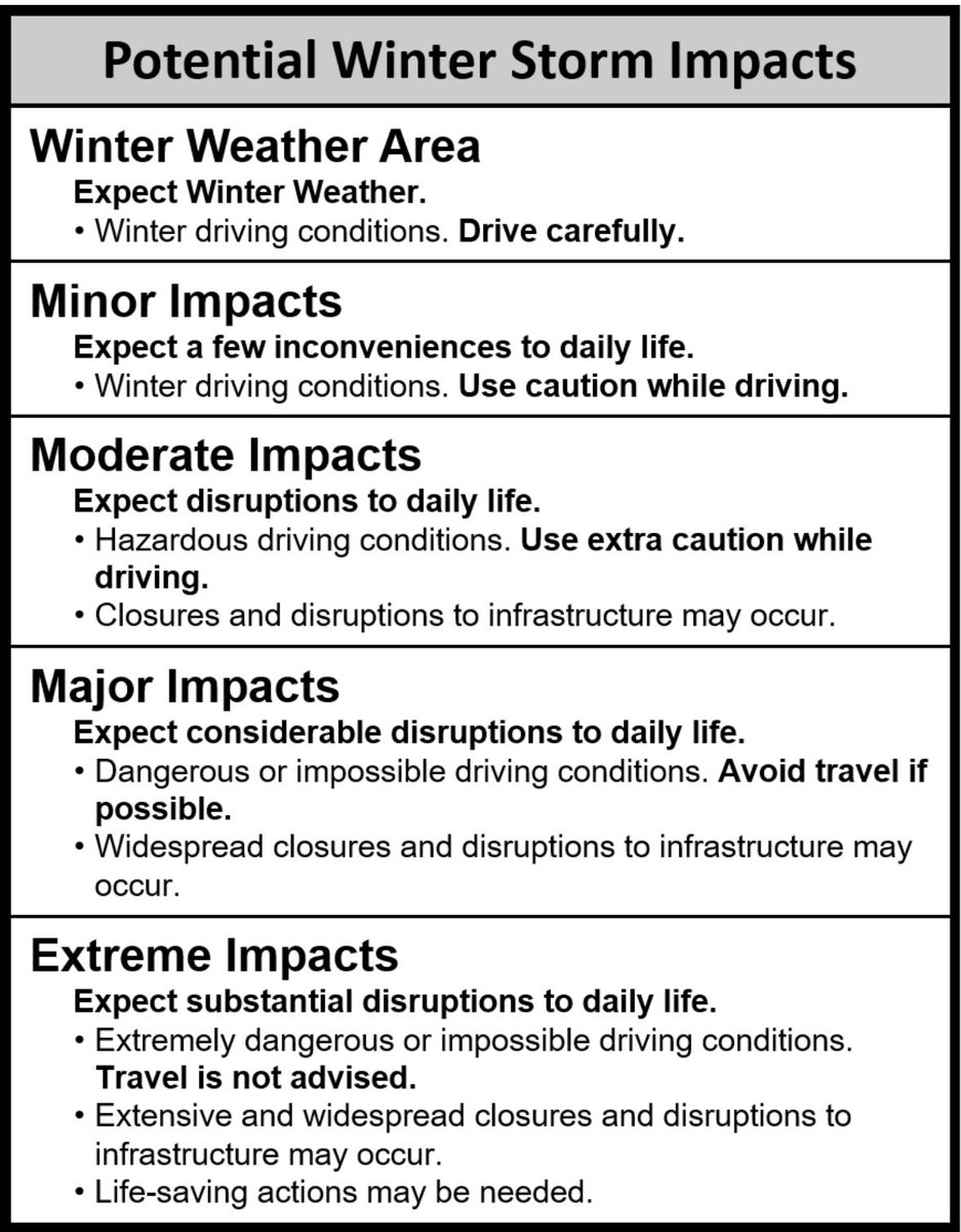 North GA Weather Nerd tweet media