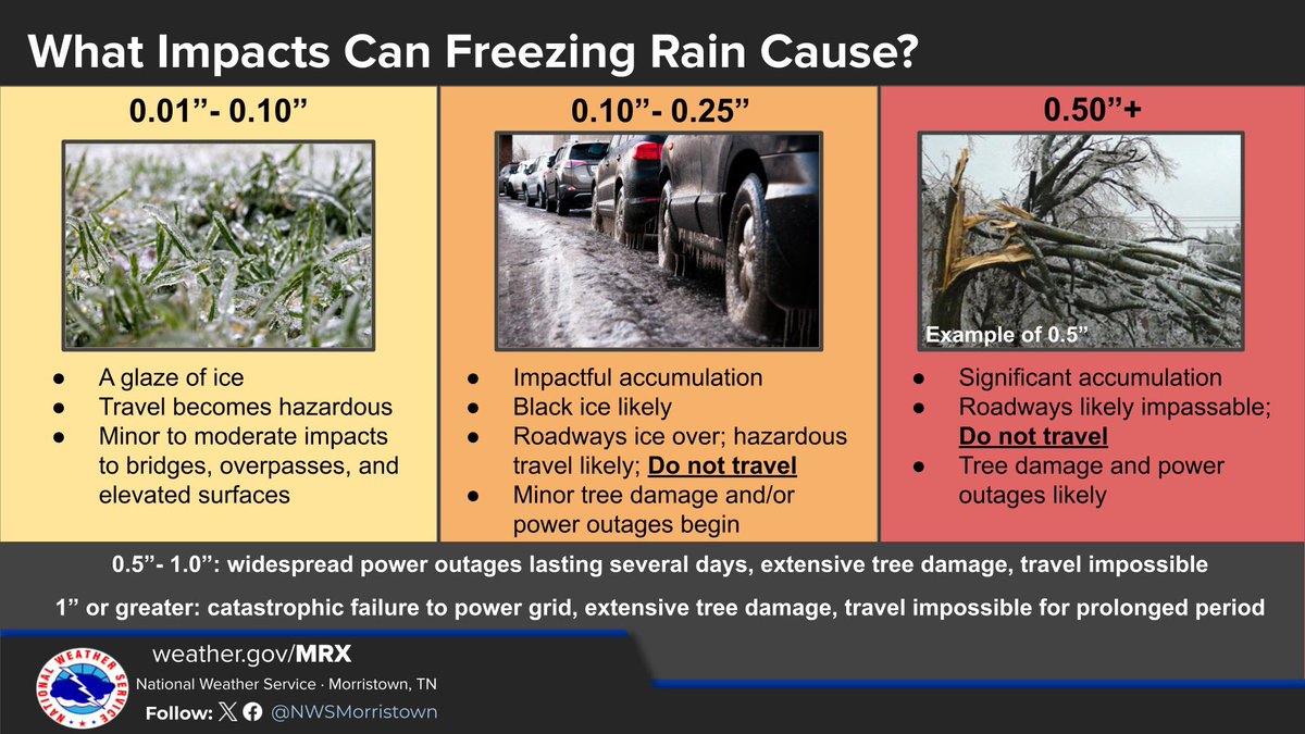 North GA Weather Nerd tweet media