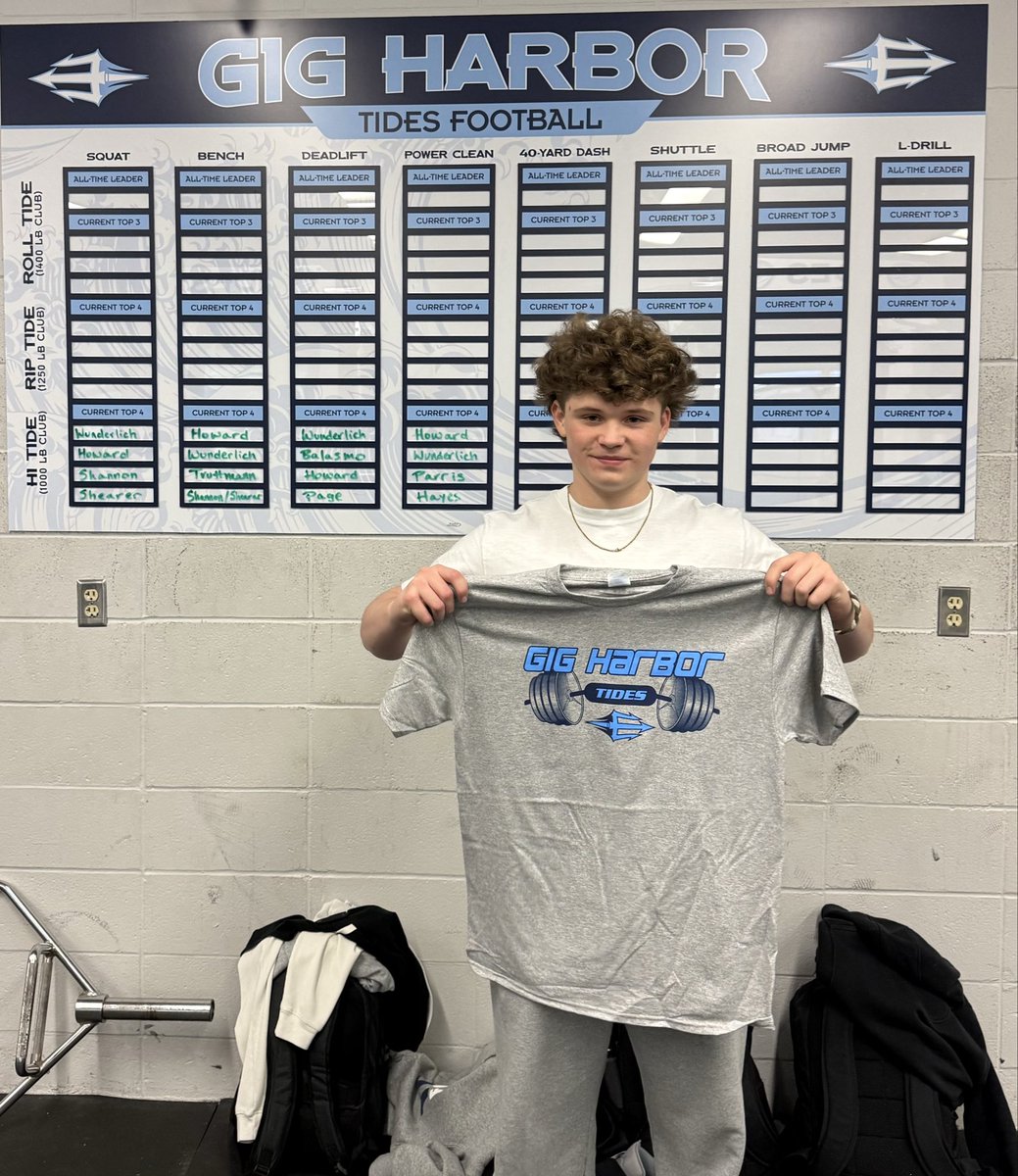 Coach Jeff Scoma 🏈 tweet media