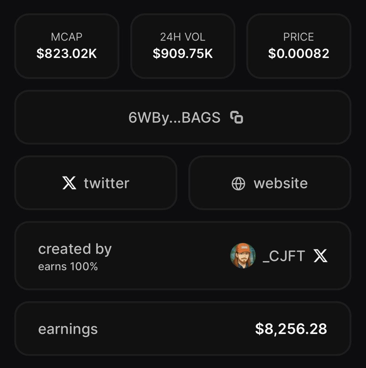 NEW UPDATE: $CJFT, a community-driven token for degens, builders, and outcasts, launched by the Lead Engineer of elizaOS and is now live on <a href="/BagsApp/">BAGS</a>.

<a href="/_cjft/">cjft</a> has earned $8,256.28 on <a href="/BagsApp/">BAGS</a>👏