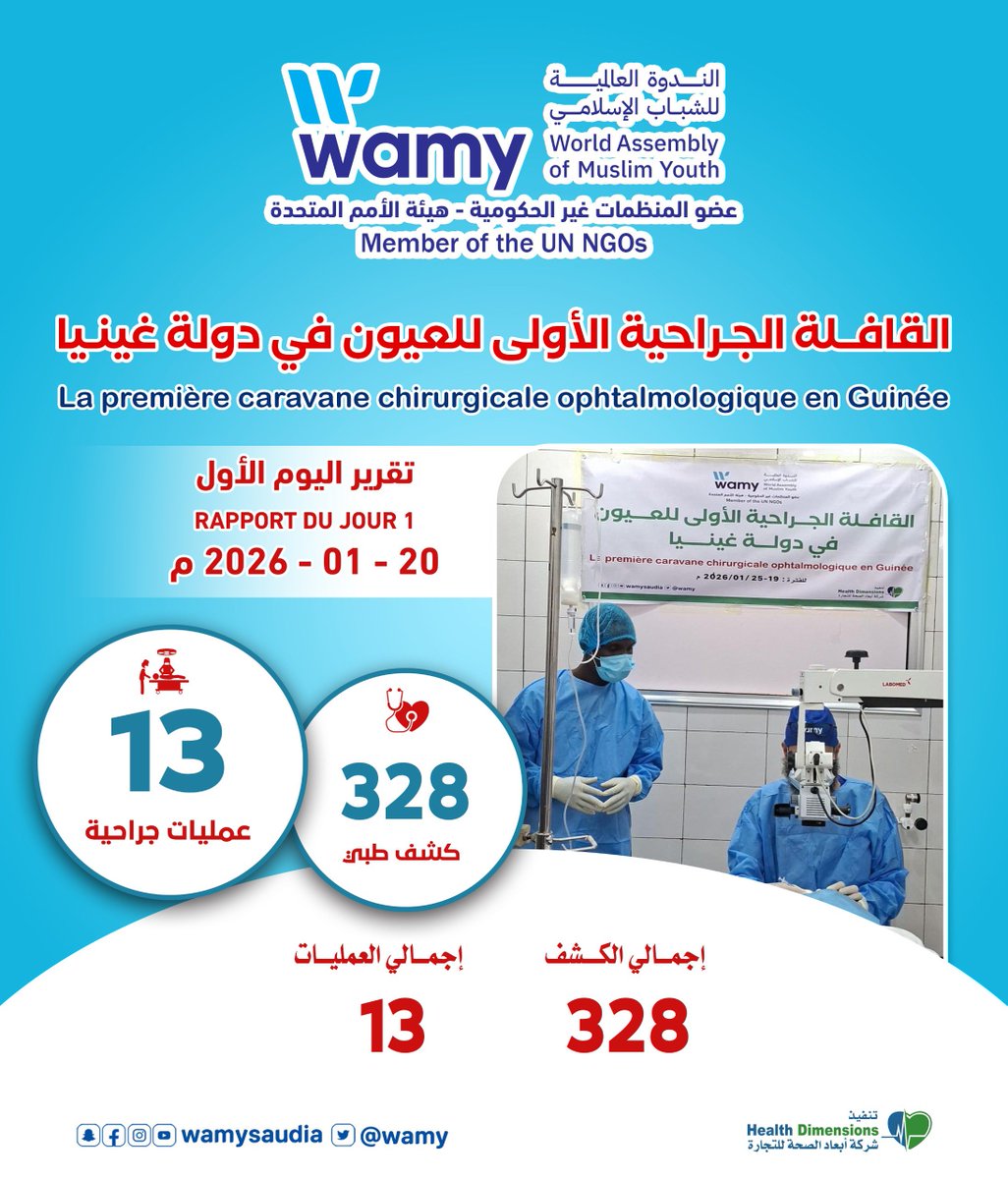 Dr. Riyadh Abu-Sulaiman | د. رياض مهدي أبوسليمان tweet media