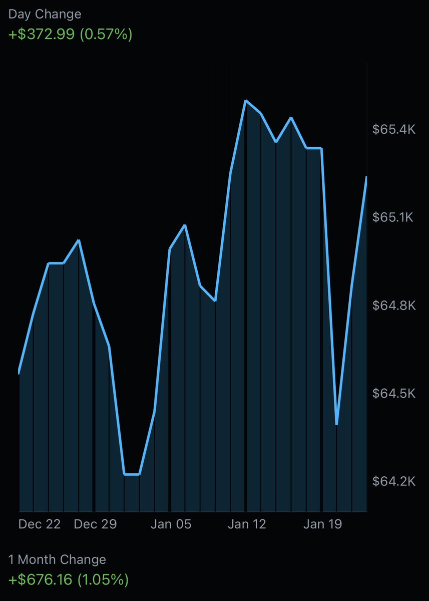 David Bauer tweet media