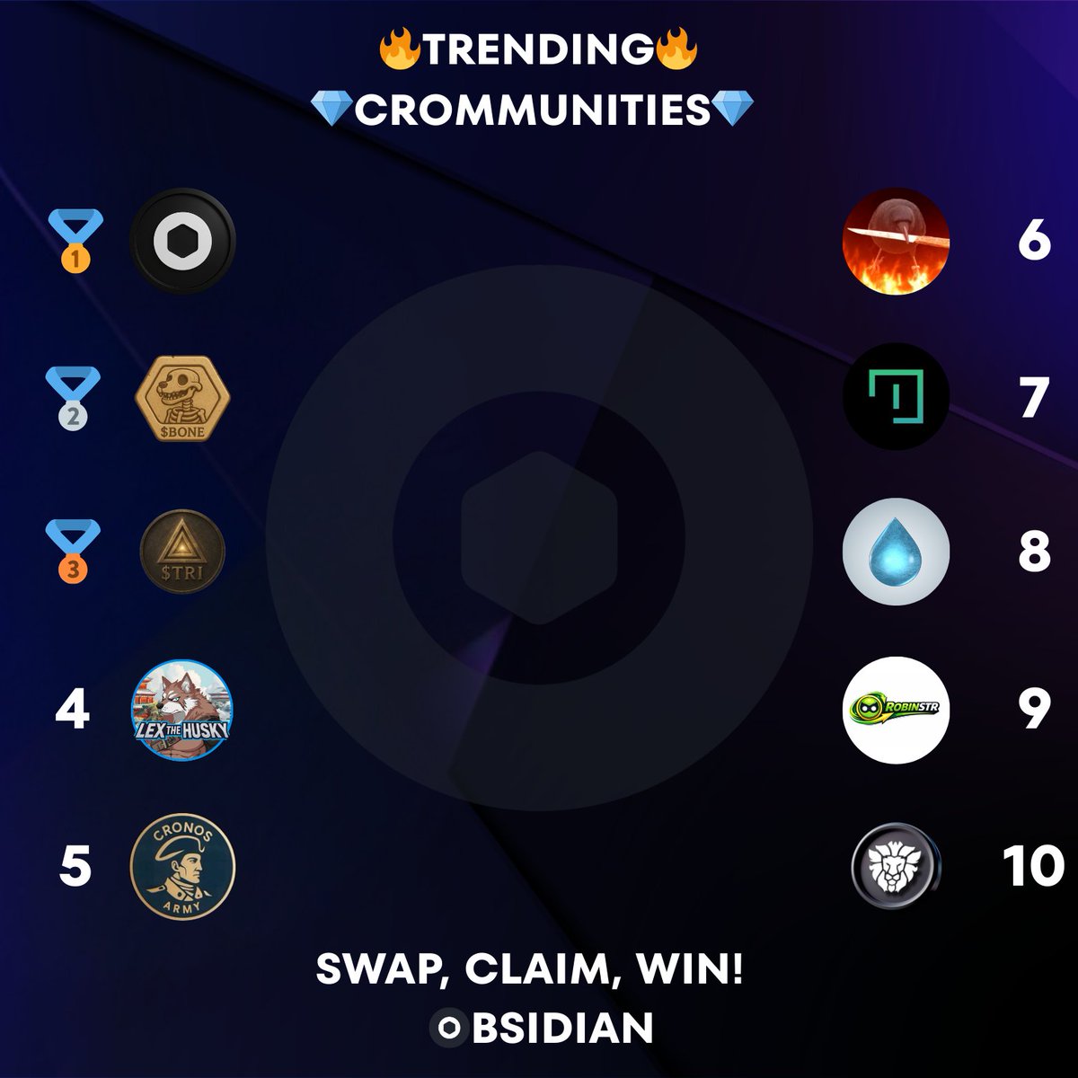 ✨Today's Obsidian Top CROmmunities✨

🥇 $OBS <a href="/ObsidianSwap/">ObsidianSwap | SWAP. CLAIM. WIN!!</a>
🥈 $BONE <a href="/CroHound_GODS/">CroHounds | $BONE</a>
🥉 $TRI <a href="/CronosLegends/">Cronos Legends</a>
4⃣ $LEX <a href="/Lexthehusky/">Lex The Husky</a> 
5⃣ $CA <a href="/CronosArmy212/">Cronos Army</a>
6⃣ $777 <a href="/CAW777onX/">777</a>
7⃣ $INT <a href="/ProjInterlude/">Interlude</a> 
8⃣ $DRIP <a href="/Drip_Official_/">$DRIP_Official</a> 
9⃣ $ROBINSTR <a href="/TheLionStrategy/">LionStrategy</a>  
🔟 $BRAVE <a href="/cronosbrave/">BRAVE</a>