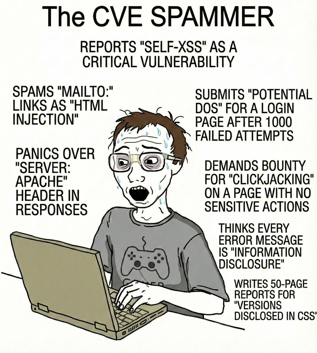 The CVE Spammer
