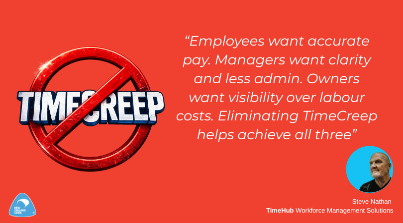 TimeHubNZ's tweet photo. Employees want accurate pay. Managers want clarity and less admin. Owners want visibility over labour costs. 

Eliminating TimeCreep helps achieve all three. 

Read more: https://t.co/WhVVIYYeCK
 
or visit https://t.co/fPOekJ1RMk

#payroll #nopapertimesheets #buynzmade https://t.co/StVl8y1xL5