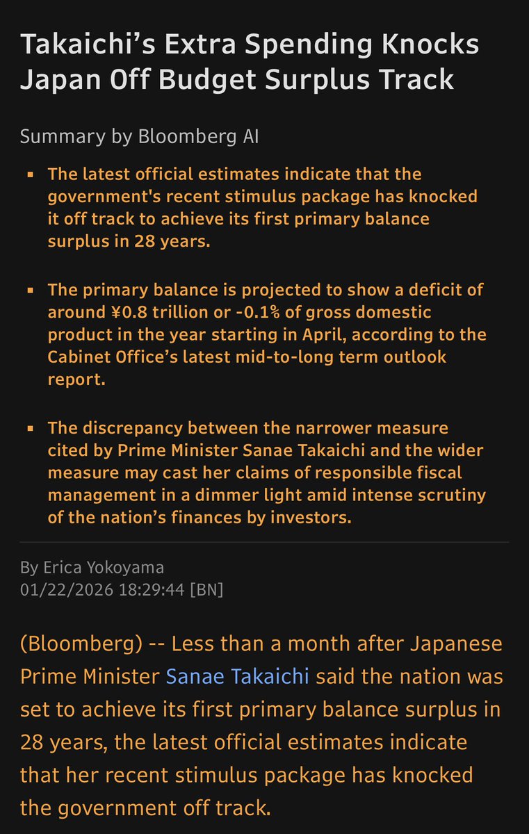 Arthur Hayes (@CryptoHayes) / Posts / X