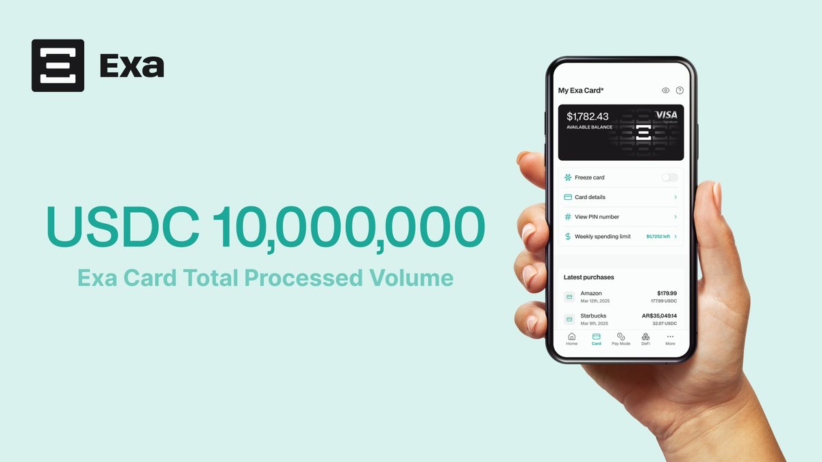 Exa_App's tweet image. Exa Card users have already spent over 10,000,000 USDC 🚀