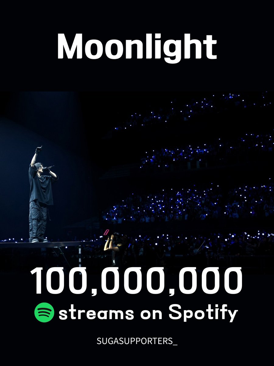 #슈가레코드
'저 달'이 스포티파이에서 1억 스트리밍을 돌파했습니다🎉 슈가의 14번째 1억 스트리밍 솔로곡, 함께 축하해주세요 ✨

CONGRATULATIONS AGUST D
#Moonlight100M
#SUGA #AgustD #슈가 #방탄소년단슈가