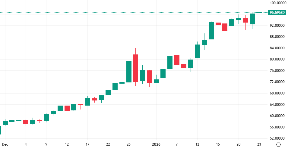 @Argent_Minerals_Limited tweet media