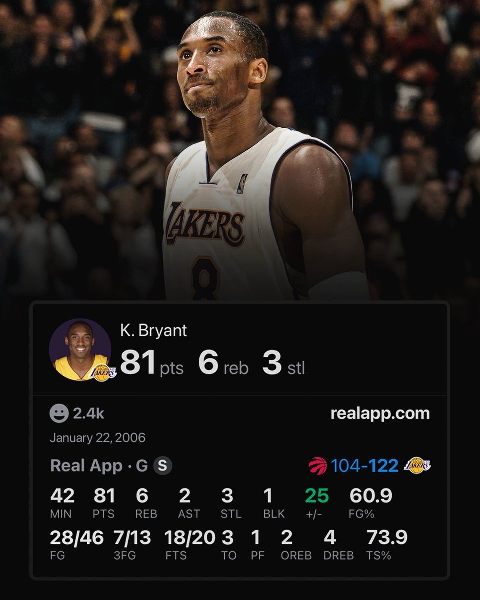 46 TIROS EN 42 MINUTOS.

JAAJJAAJAJAJ

QUE PUTO ENFERMO.